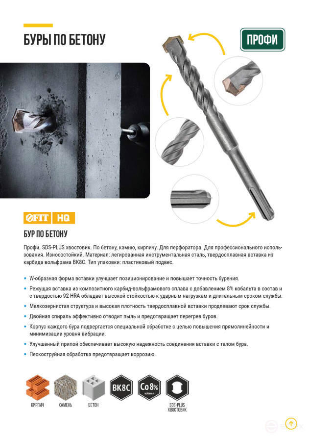 Бур по бетону SDS PLUS, Профи, W-образная вставка, двойная спираль, 25 х 1000 мм