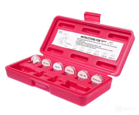 A set of indicators for checking the signals of electronic injection systems (TBI,PFI,SCPI) in the JTC case