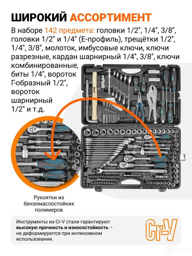 Набор ручного инструмента BORT BTK-142