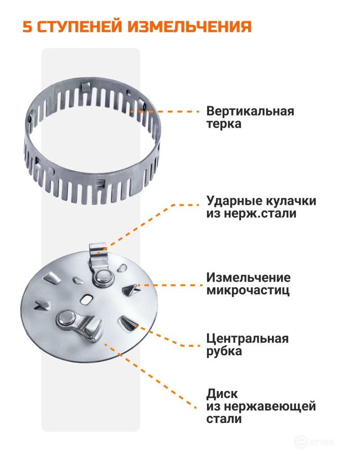 Food waste shredder BORT TITAN 6000 Control