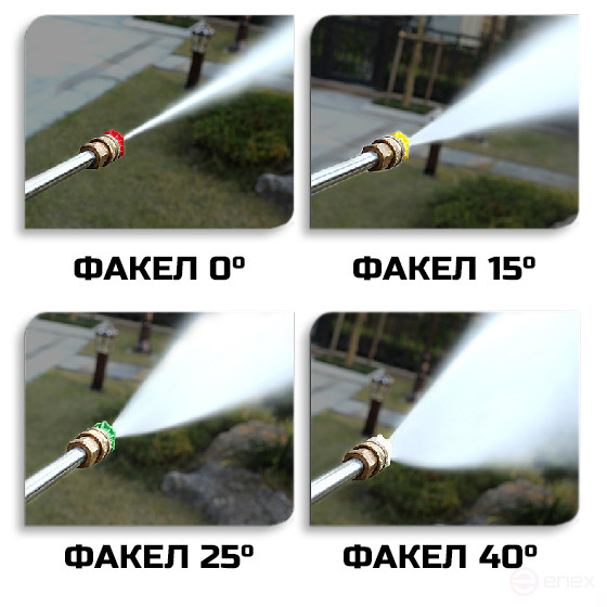 Мойка высокого давления BORT KEX-3500