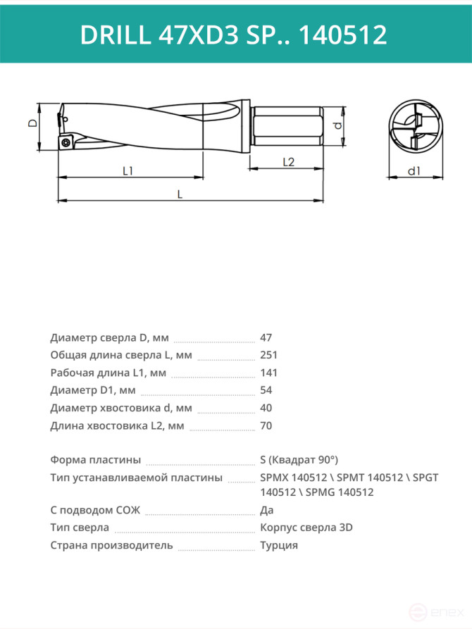 DRILL 47XD3 SP.. 140512 сверло корпусное - 47 мм / пластина SPMX 140512; SPMT 140512