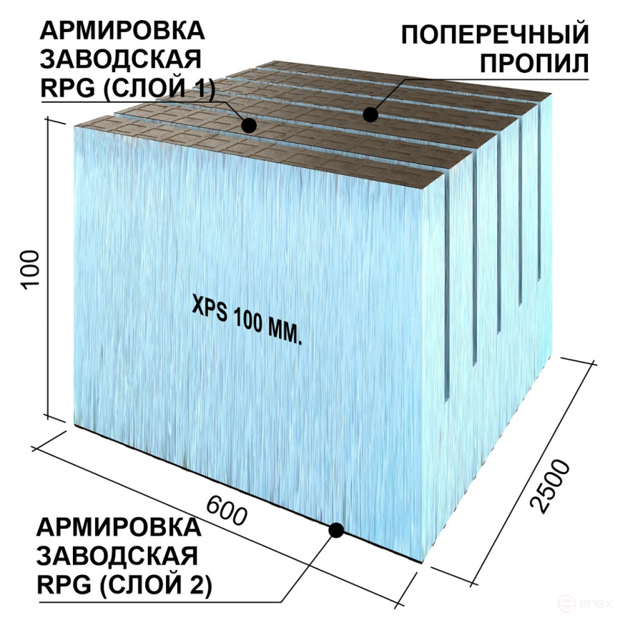 Real transverse panel 2500x600x100 #2 grid 1/epps100/grid 0