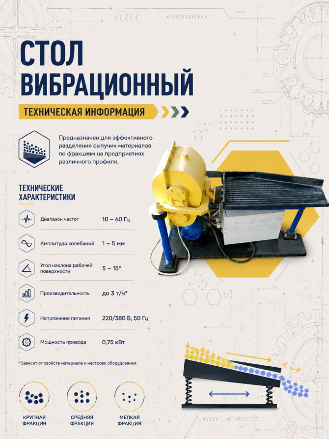 Концентрационный стол, вибростол СКО-0,2 "Енисей" песковой