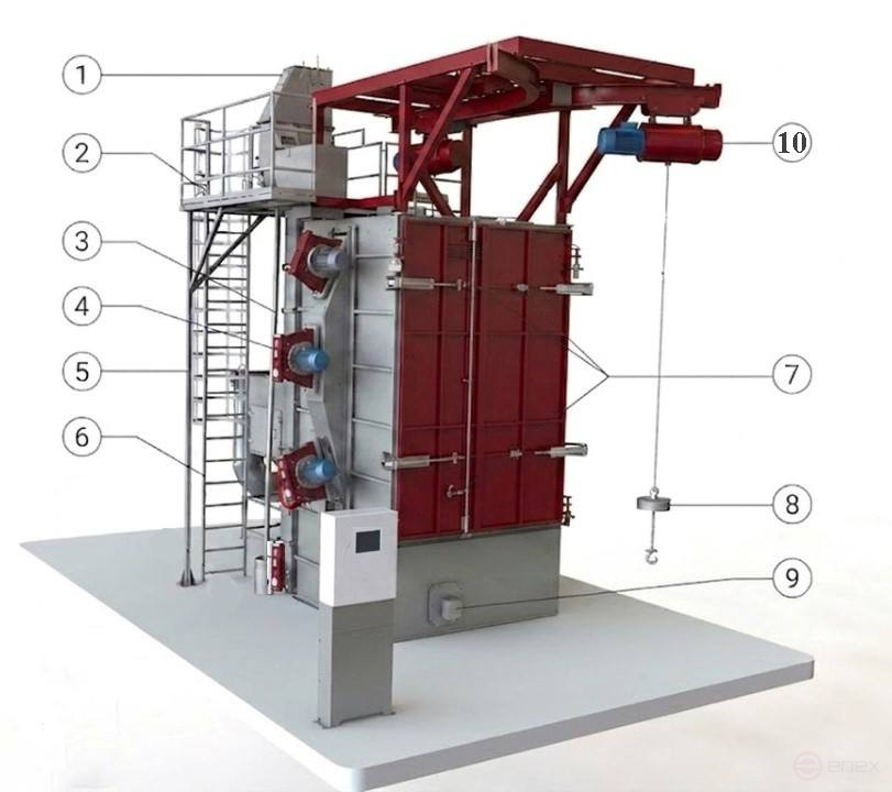Дробеметная установка подвесного типа ДПУ (Y/ПЧ) - 1520-3