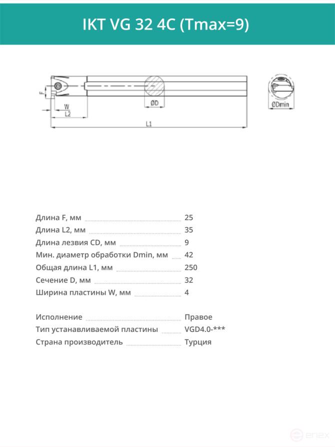 IKT VG 32 4C (Tmax=9) токарный канавочный резец, правый 32 мм / пластина VGD4.0-*** (4) мм