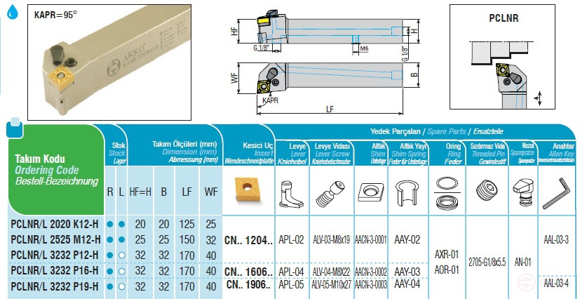 Holder PCLNR 3232 P16-H
