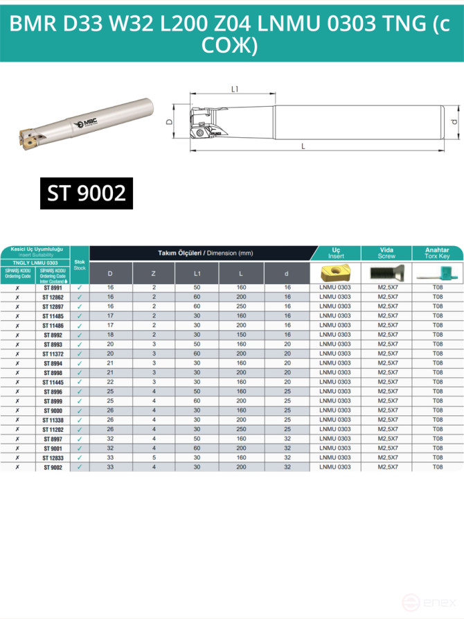 Концевая фреза корпусная 33 мм, 4 зуба, L 200 мм / BMR D33 W32 L200 Z04 LNMU 0303 TNG (с СОЖ)