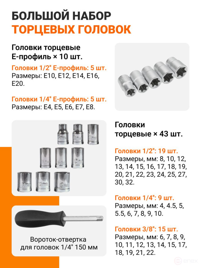 Набор ручного инструмента BORT BTK-142