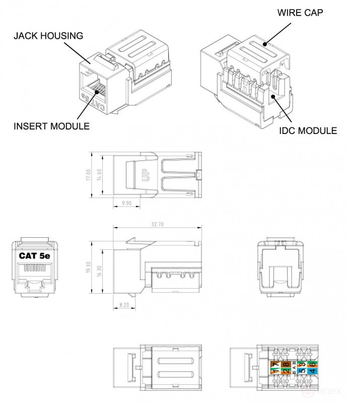 KJNE-8P8C-C5e-90-GN Keystone Jack RJ-45(8P8C) insert, Category 5e, 110 IDC, sealing with NE-TOOL, green