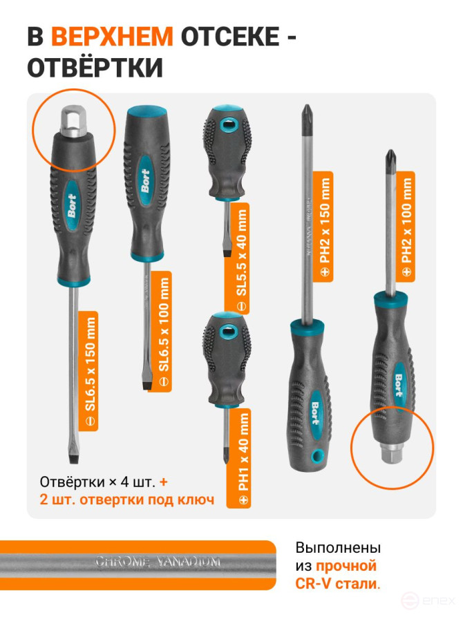 Набор ручного инструмента BORT BTK-142