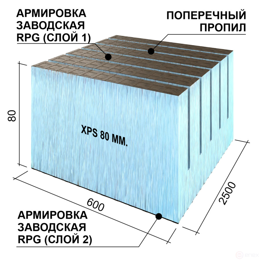 Real transverse panel 2500x600x80 #2 grid 1/epps80/grid 0