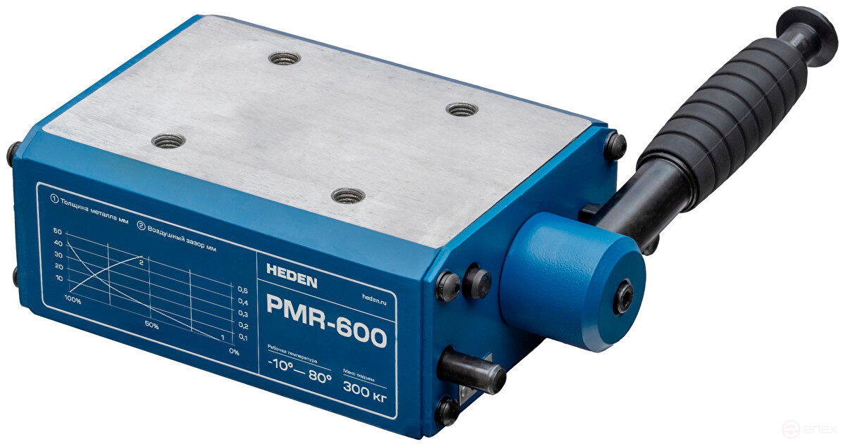 Magnetic support for PMR-600 threading manipulators