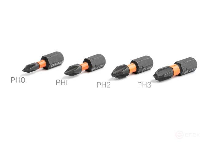 Бита ударная 1/4