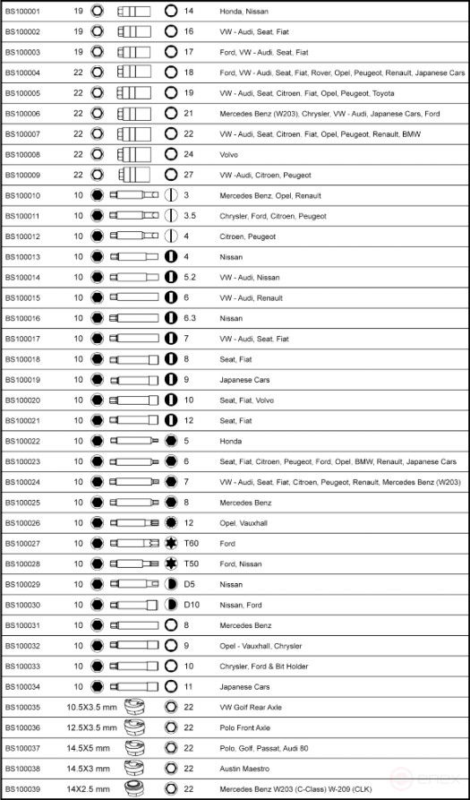 Вставка, шлиц 3 мм-шестигран. 10 мм