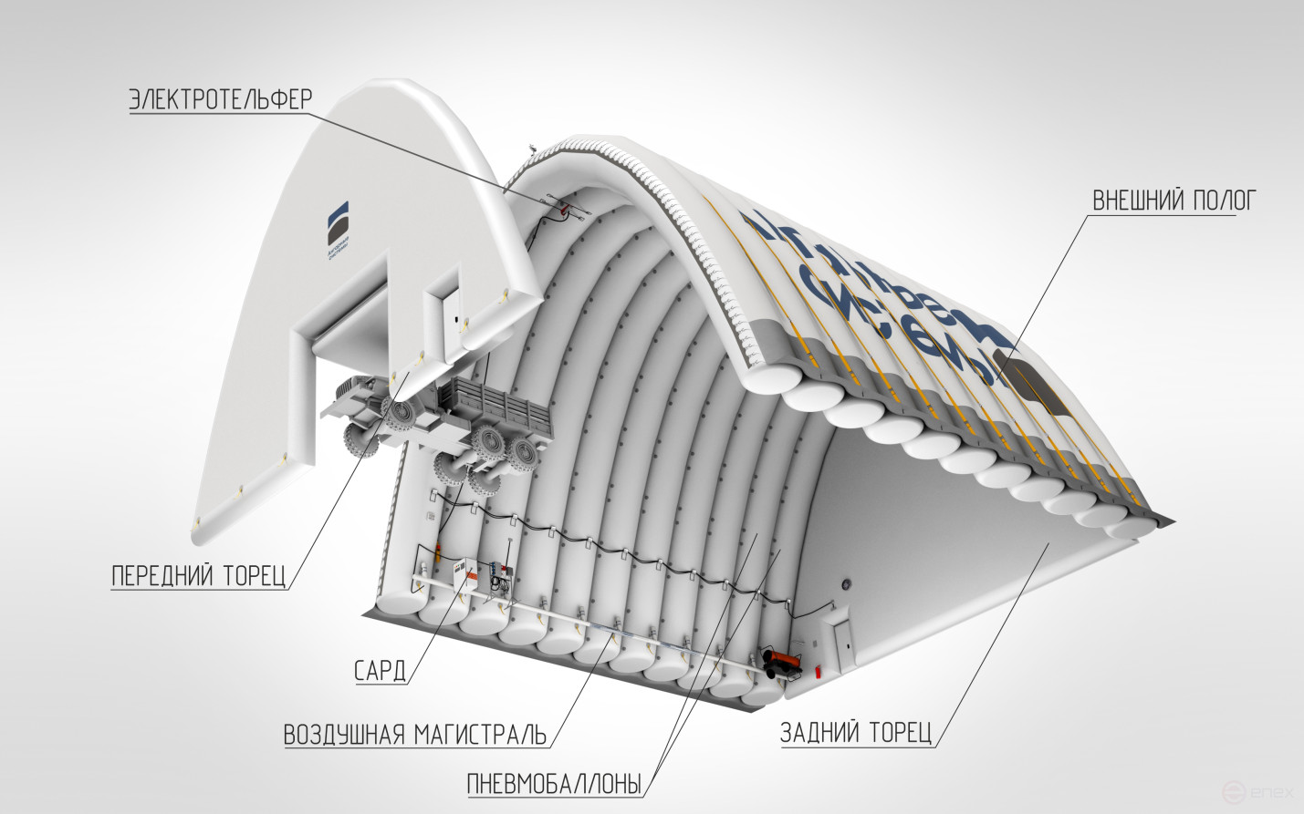 Pneumatic frame hangar for special equipment