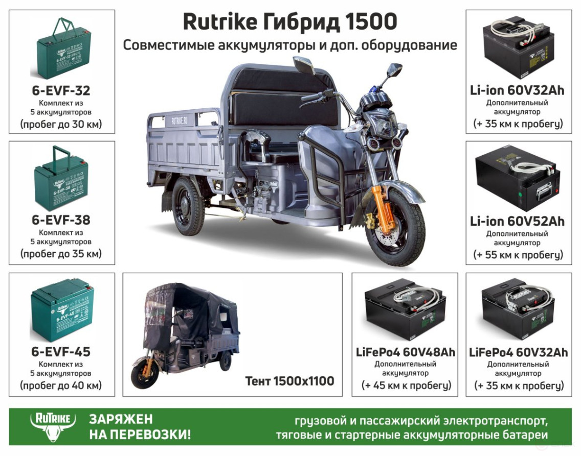 Cargo electric tricycle Rutrike Hybrid 1500 60V1000W, black