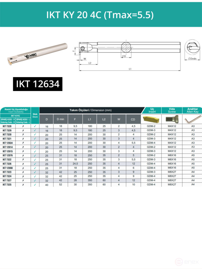 IKT KY 20 4C (Tmax=5.5) токарный канавочный резец, правый 20 мм / пластина GDM 4*** (4) мм