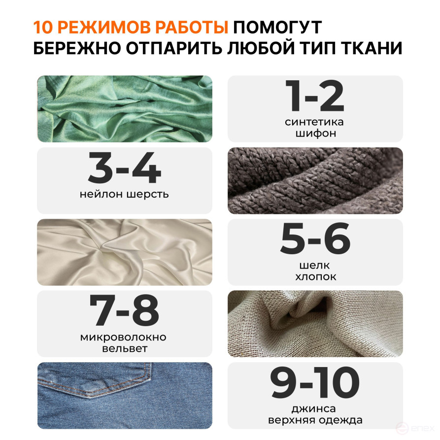 Steamer for clothes BORT Steam Duo