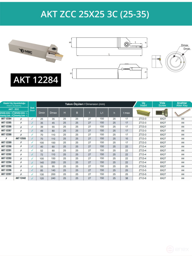 AKT ZCC 25X25 3C (25-35) резец токарный правый для торцевых канавок 25x25 мм / пластина ZT*D03***