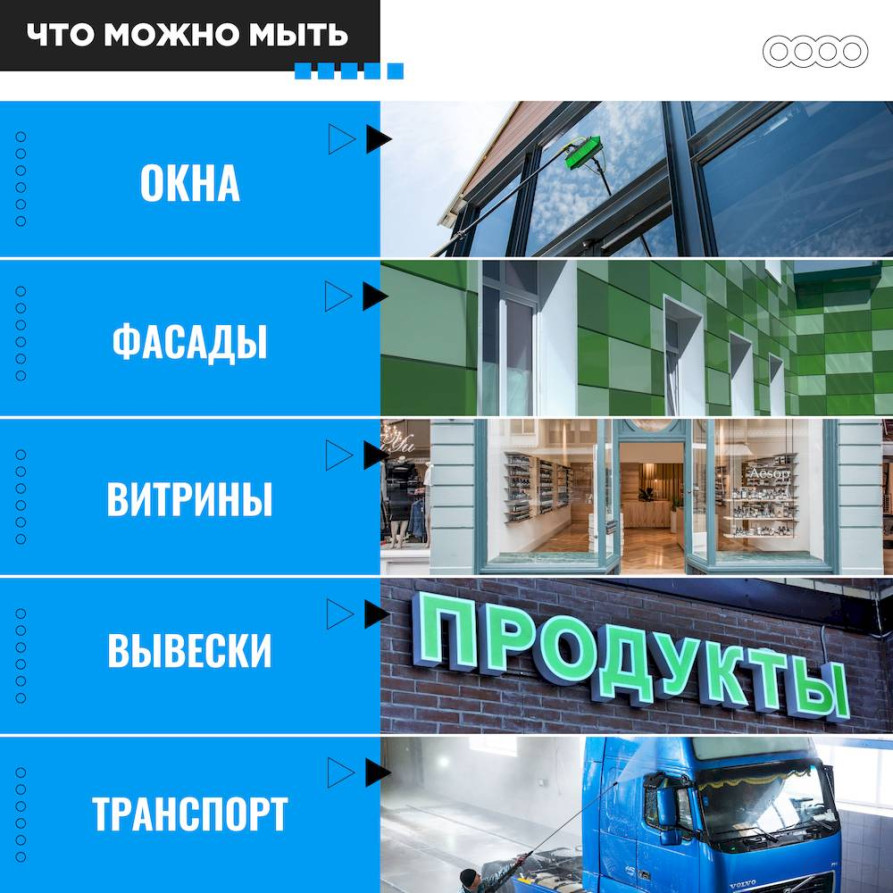 Комплект для мойки WFP Cascade-ionic One 30/26