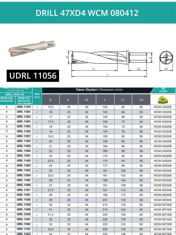 DRILL 47XD4 WCM 080412 body drill bit - 47 mm / WCMT 080412 plate