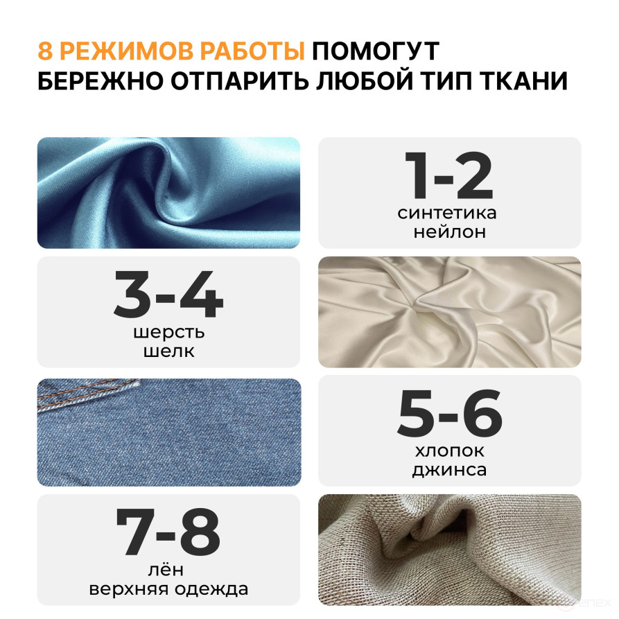 BORT Stella clothes steamer