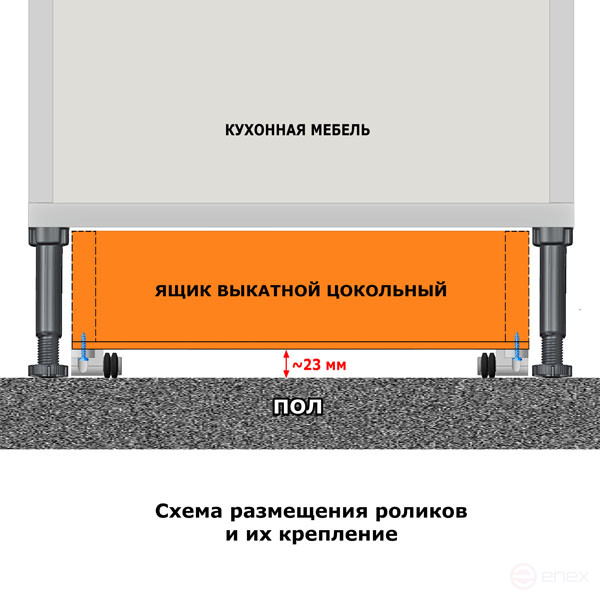 Rollers for sliding / sliding furniture drawer, 4 pcs. Height 22 mm