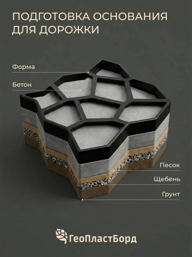 Molds for filling garden paths, 50x50x6 cm - 2 pcs