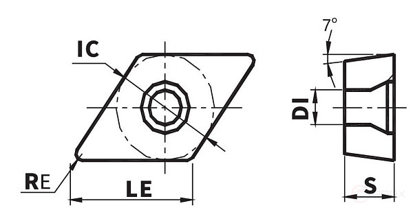 DCGT11T302-SL TC9366 IPC Carbide Plate