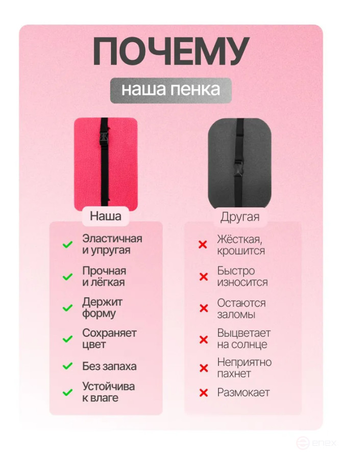 Tourist seat, 5 -layer pink, with foil, moisture-resistant, multi-layered, foam/karemat, camping seat, hiking/hiking trunk 350x240x25 mm