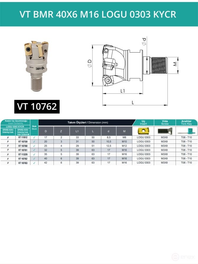 VT BMR 40X6 M16 LOGU 0303 KYCR Milling Replacement head 40 mm with thread M16 / with coolant