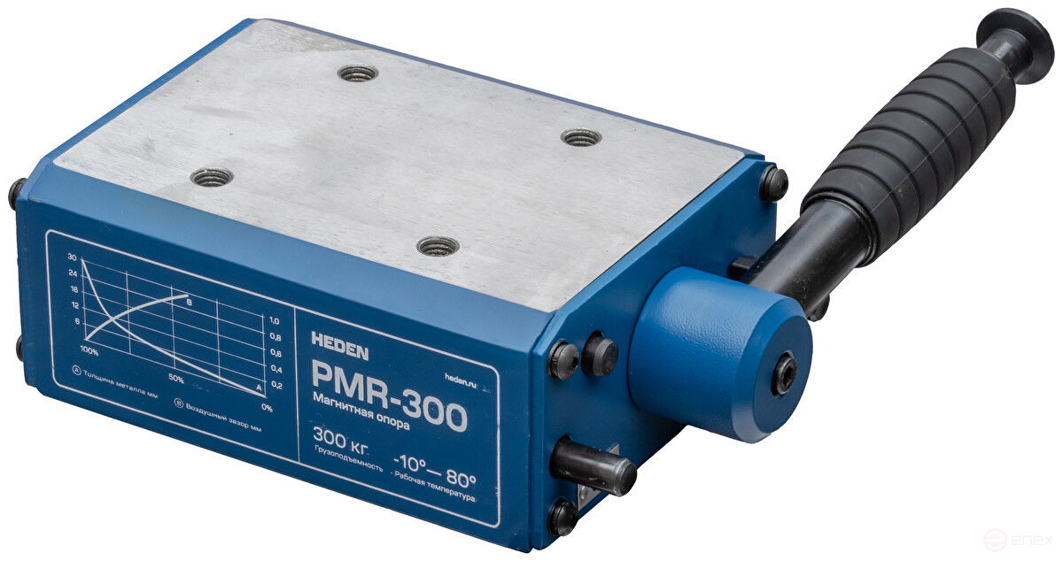 Magnetic support for PMR-300 threading manipulators