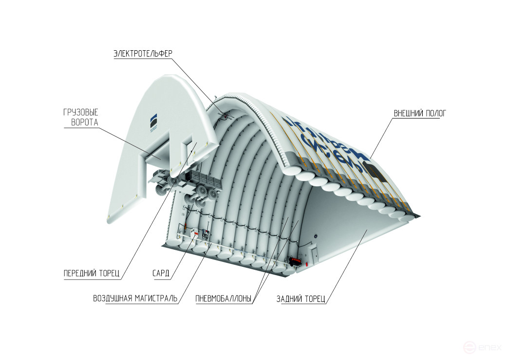 Universal PVC air frame hangar