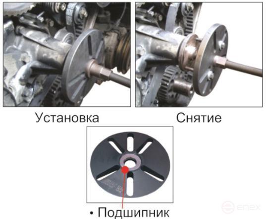 A device for removing and installing pulleys in the JTC case