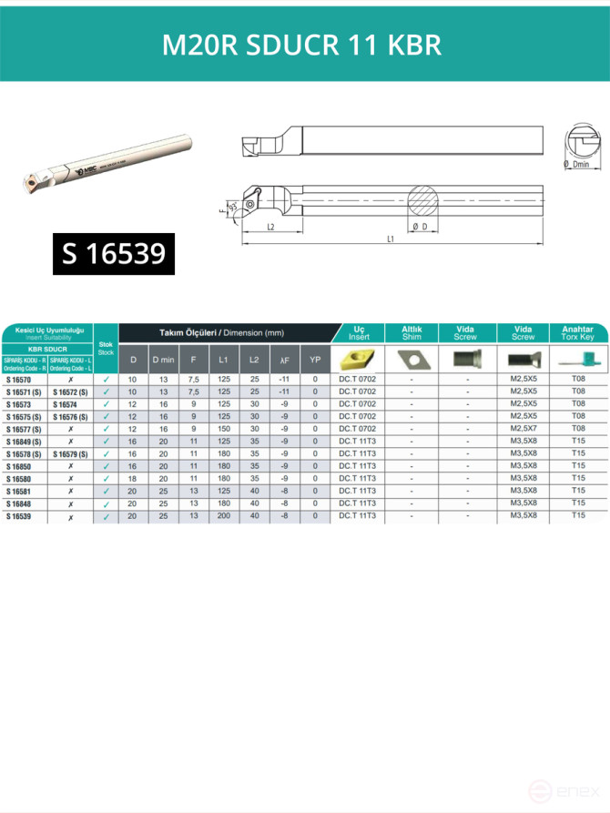 M20R SDUCR 11 KBR internal carbide boring cutter right, 20 mm / plate DCMT 11T3**