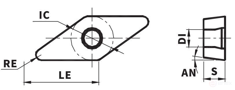 VBMT160404-TC YC531 Carbide Plate