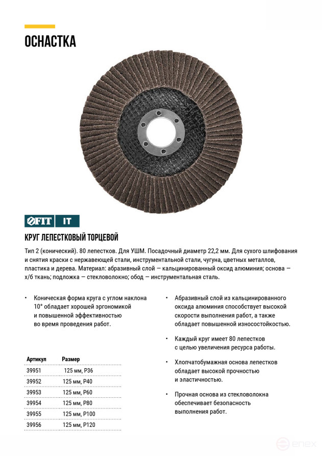 Круг лепестковый торцевой кальцинированный, 125 мм Р 80