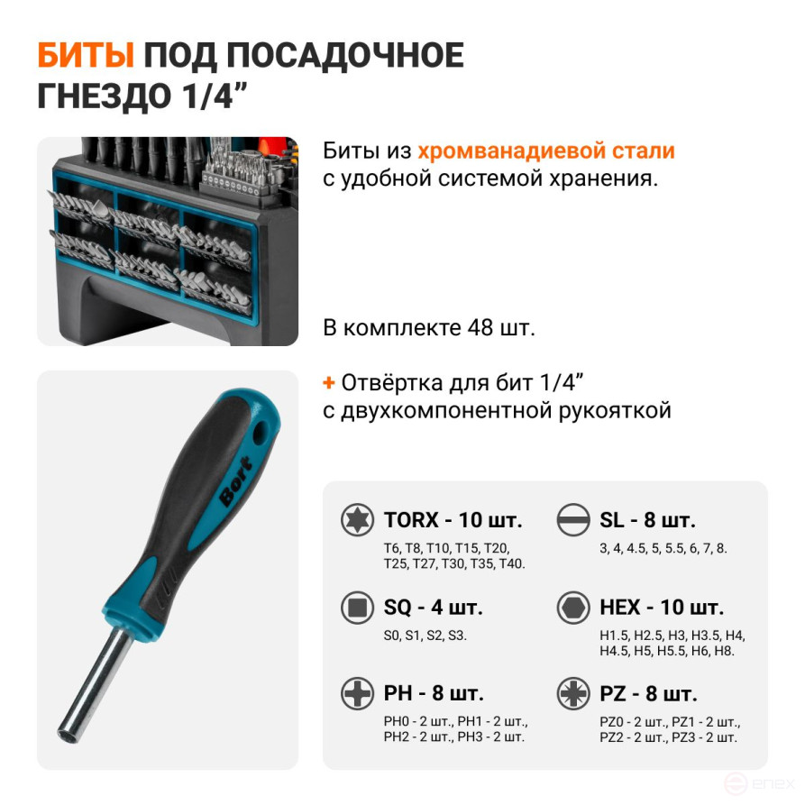 Набор ручного инструмента BORT BTK-114
