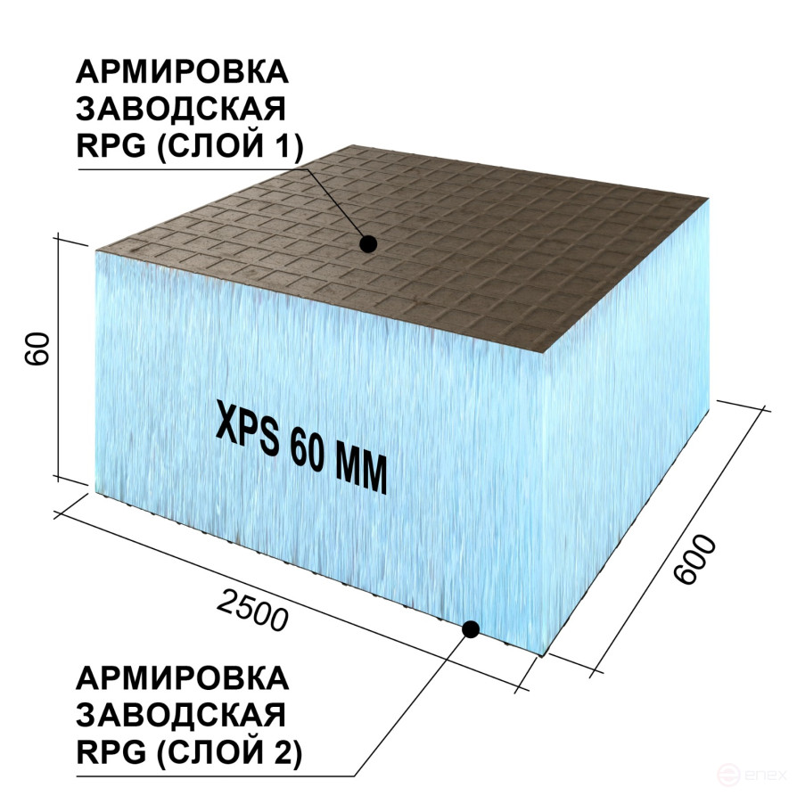 Basic panel 2 2500x600x60 #2 grid 1/epps60/grid 0