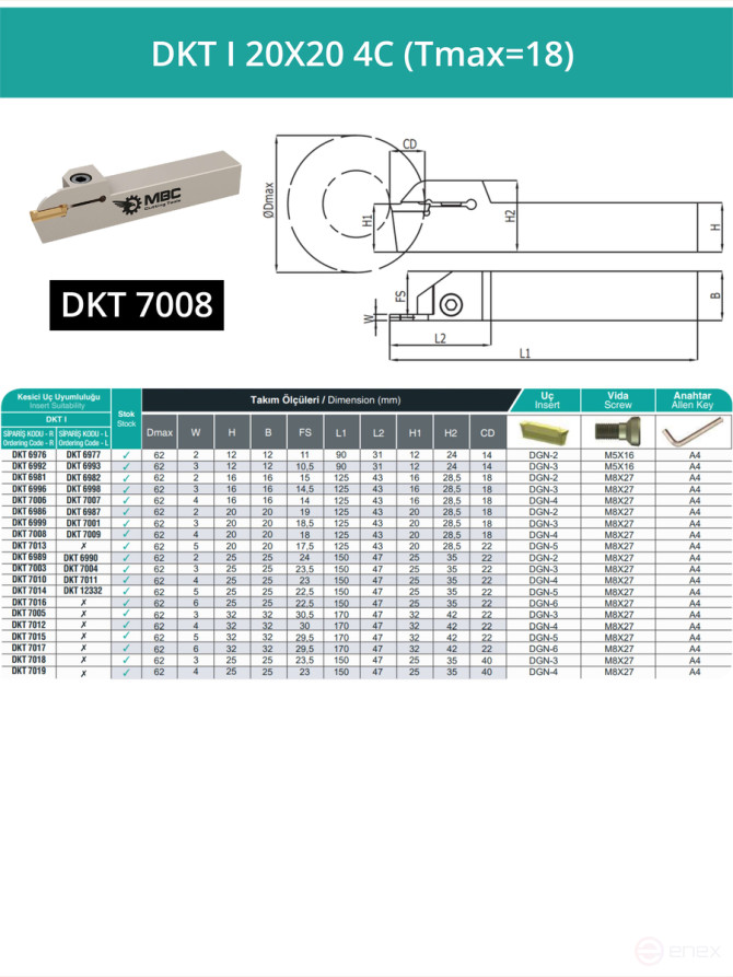 DKT I 20X20 4C (Tmax=18) резец токарный правый отрезной, канавочный 20x20 мм / пластина DGN 4***