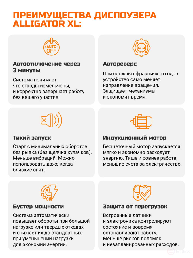 BORT Alligator XL Food Waste Shredder