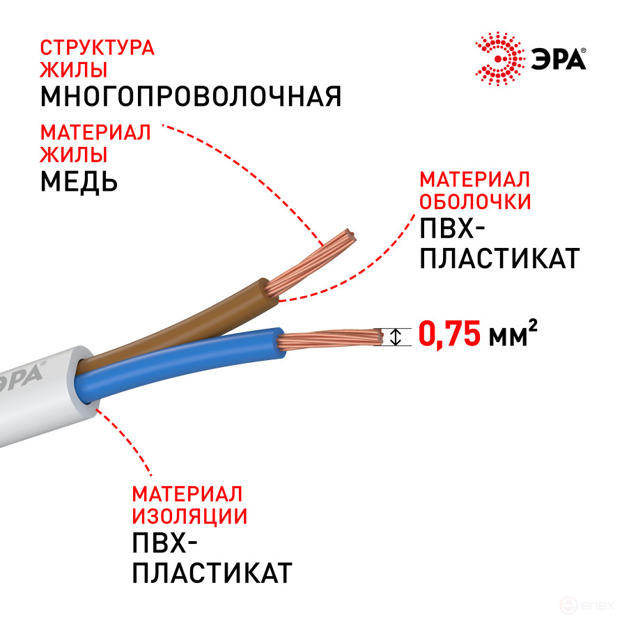 SHP2-0.75-50B Wire ERA SHVVP 2x0.75 mm2 50m white