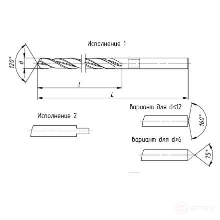 Wrench head M14x1.5 6H P6M5(M2) TiN NTT90014150 "Russian Tool" (RI)