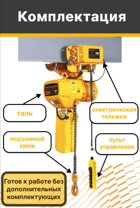 HHBB 380V 3P 50HZ 2T*6m-01 Mobile Electric Chain Hoist