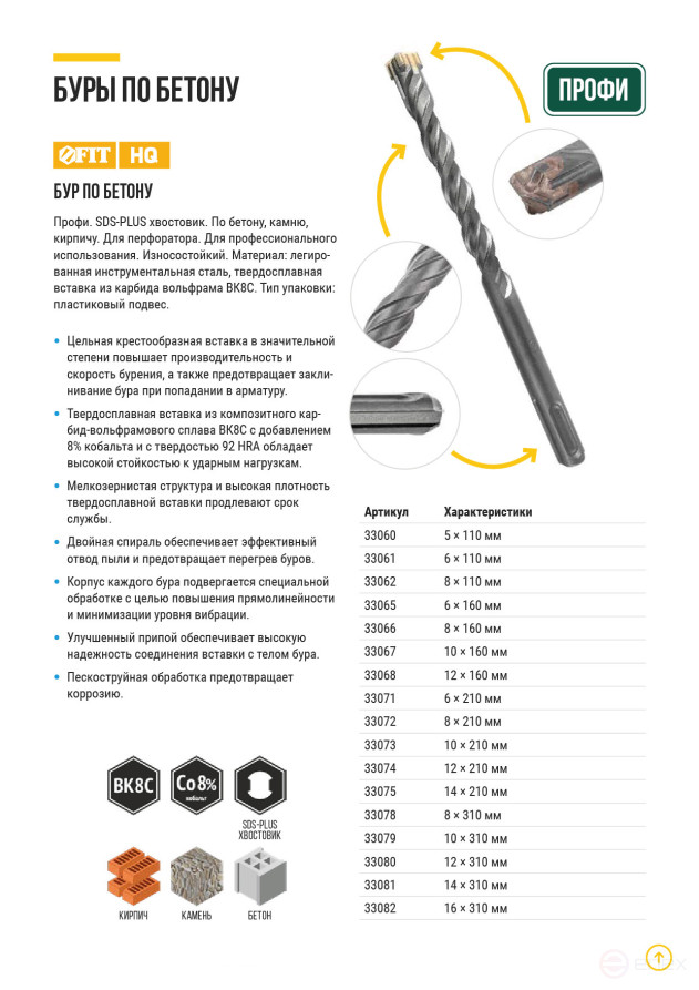 Бур по бетону SDS-PLUS, Профи, крестообразная вставка, двойная спираль, 12 х 310 мм