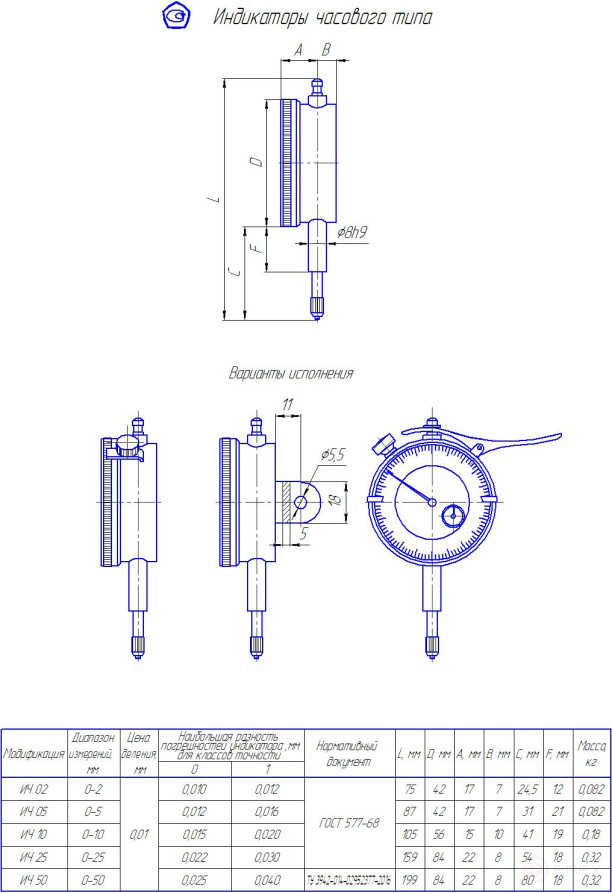 HH -25 indicator without eyelet class 1
