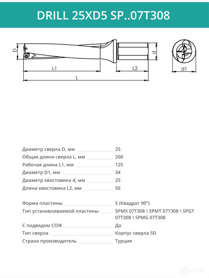 DRILL 25XD5 SP..07T308 body drill - 25 mm / plate SPMX 07T308; SPMT 07T308