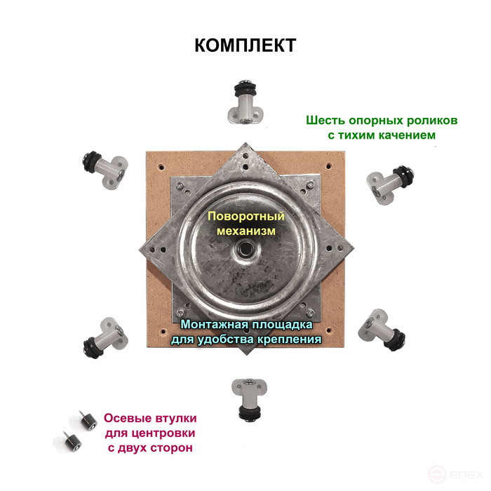 A set of mechanism + rollers for quick alignment and assembly of a large rotary table with quiet rotation