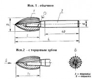 Бор-фреза 2844-0735 ВК8 ГОСТ 18945